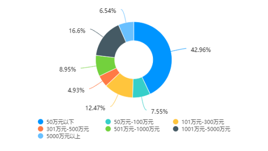 报告6.png