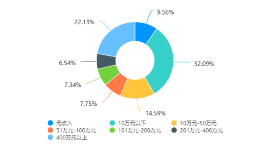 报告7.png