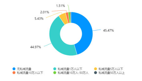 报告11.png